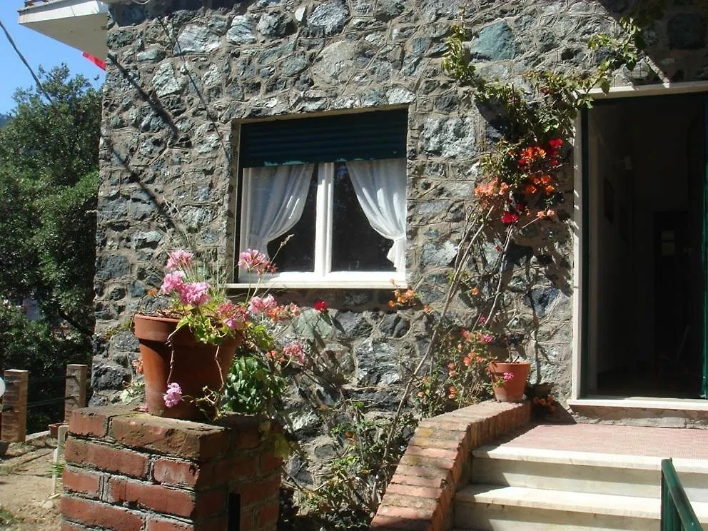 Joivy Perfectly Located Apt Next To Beach, In Monterosso Apartment Monterosso al Mare
