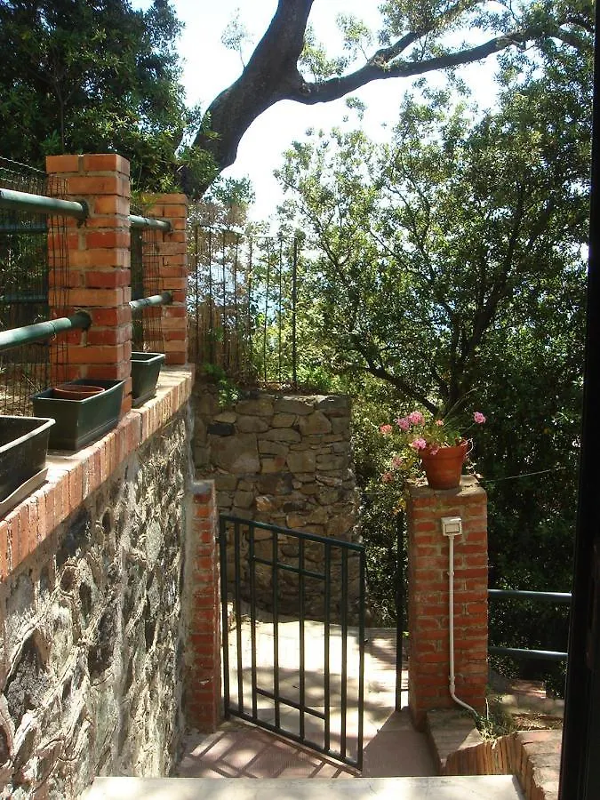 Joivy Perfectly Located Apt Next To Beach, In Monterosso Apartment Monterosso al Mare